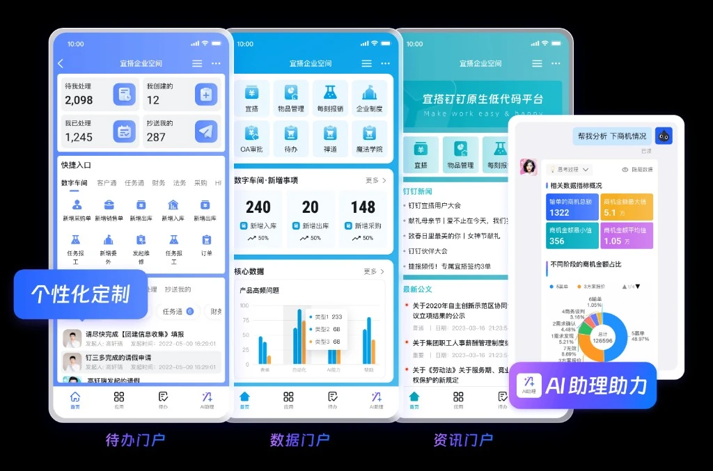教育知识库团队共享